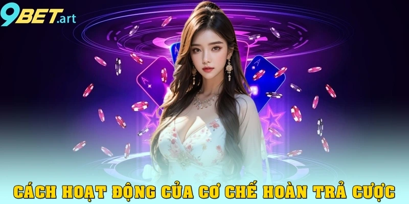Cách hoạt động của cơ chế hoàn trả cược